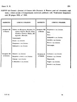 Verordnungsblatt für den Dienstbereich des K.K. Finanzministeriums für die im Reichsrate Vertretenen Königreiche und Länder 18571024 Seite: 83