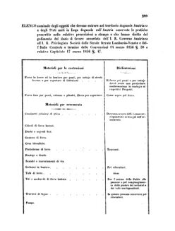 Verordnungsblatt für den Dienstbereich des K.K. Finanzministeriums für die im Reichsrate Vertretenen Königreiche und Länder 18571028 Seite: 19