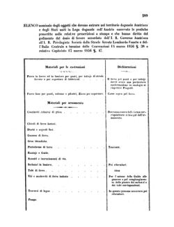 Verordnungsblatt für den Dienstbereich des K.K. Finanzministeriums für die im Reichsrate Vertretenen Königreiche und Länder 18571028 Seite: 3