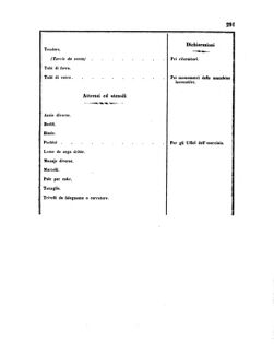 Verordnungsblatt für den Dienstbereich des K.K. Finanzministeriums für die im Reichsrate Vertretenen Königreiche und Länder 18571028 Seite: 5