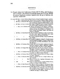 Verordnungsblatt für den Dienstbereich des K.K. Finanzministeriums für die im Reichsrate Vertretenen Königreiche und Länder 18571107 Seite: 18