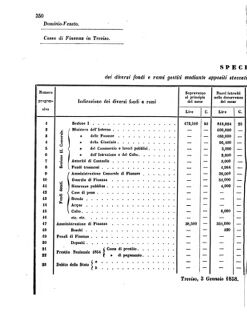 Verordnungsblatt für den Dienstbereich des K.K. Finanzministeriums für die im Reichsrate Vertretenen Königreiche und Länder 18571229 Seite: 8