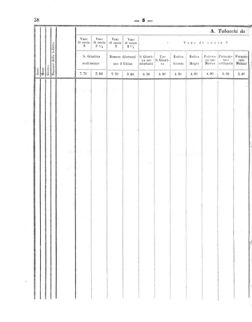 Verordnungsblatt für den Dienstbereich des K.K. Finanzministeriums für die im Reichsrate Vertretenen Königreiche und Länder 18580301 Seite: 10