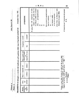 Verordnungsblatt für den Dienstbereich des K.K. Finanzministeriums für die im Reichsrate Vertretenen Königreiche und Länder 18580301 Seite: 23