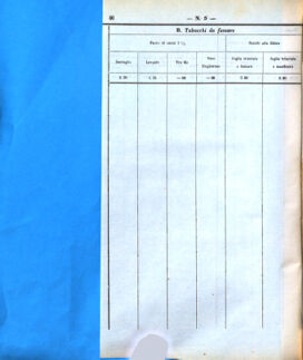 Verordnungsblatt für den Dienstbereich des K.K. Finanzministeriums für die im Reichsrate Vertretenen Königreiche und Länder 18580301 Seite: 30