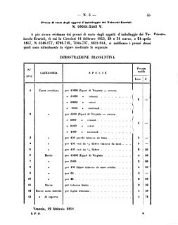 Verordnungsblatt für den Dienstbereich des K.K. Finanzministeriums für die im Reichsrate Vertretenen Königreiche und Länder 18580301 Seite: 35