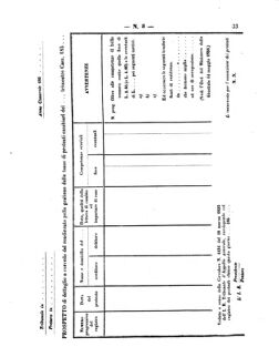 Verordnungsblatt für den Dienstbereich des K.K. Finanzministeriums für die im Reichsrate Vertretenen Königreiche und Länder 18580301 Seite: 5