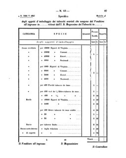 Verordnungsblatt für den Dienstbereich des K.K. Finanzministeriums für die im Reichsrate Vertretenen Königreiche und Länder 18580608 Seite: 19