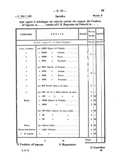 Verordnungsblatt für den Dienstbereich des K.K. Finanzministeriums für die im Reichsrate Vertretenen Königreiche und Länder 18580608 Seite: 21