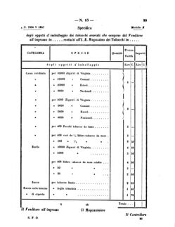 Verordnungsblatt für den Dienstbereich des K.K. Finanzministeriums für die im Reichsrate Vertretenen Königreiche und Länder 18580608 Seite: 9