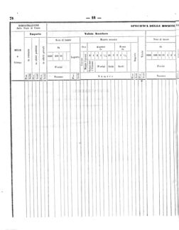 Verordnungsblatt für den Dienstbereich des K.K. Finanzministeriums für die im Reichsrate Vertretenen Königreiche und Länder 18590517 Seite: 4