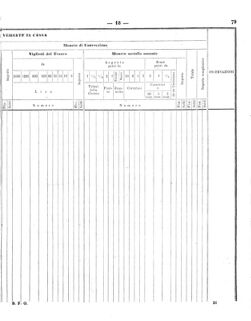 Verordnungsblatt für den Dienstbereich des K.K. Finanzministeriums für die im Reichsrate Vertretenen Königreiche und Länder 18590517 Seite: 5