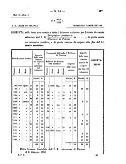 Verordnungsblatt für den Dienstbereich des K.K. Finanzministeriums für die im Reichsrate Vertretenen Königreiche und Länder 18590806 Seite: 9