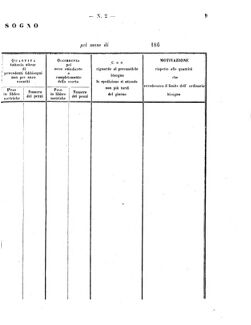 Verordnungsblatt für den Dienstbereich des K.K. Finanzministeriums für die im Reichsrate Vertretenen Königreiche und Länder 18600128 Seite: 5