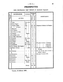 Verordnungsblatt für den Dienstbereich des K.K. Finanzministeriums für die im Reichsrate Vertretenen Königreiche und Länder 18600222 Seite: 5