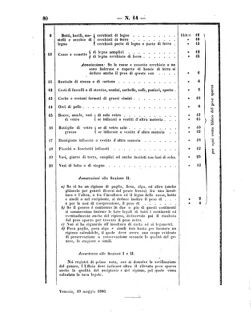 Verordnungsblatt für den Dienstbereich des K.K. Finanzministeriums für die im Reichsrate Vertretenen Königreiche und Länder 18600606 Seite: 4