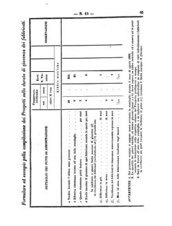 Verordnungsblatt für den Dienstbereich des K.K. Finanzministeriums für die im Reichsrate Vertretenen Königreiche und Länder 18600612 Seite: 3