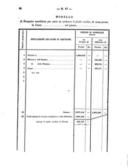 Verordnungsblatt für den Dienstbereich des K.K. Finanzministeriums für die im Reichsrate Vertretenen Königreiche und Länder 18600724 Seite: 6