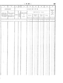 Verordnungsblatt für den Dienstbereich des K.K. Finanzministeriums für die im Reichsrate Vertretenen Königreiche und Länder 18600920 Seite: 23