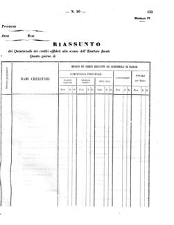 Verordnungsblatt für den Dienstbereich des K.K. Finanzministeriums für die im Reichsrate Vertretenen Königreiche und Länder 18600920 Seite: 27