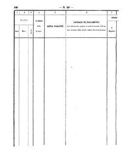 Verordnungsblatt für den Dienstbereich des K.K. Finanzministeriums für die im Reichsrate Vertretenen Königreiche und Länder 18600920 Seite: 34