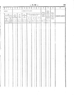 Verordnungsblatt für den Dienstbereich des K.K. Finanzministeriums für die im Reichsrate Vertretenen Königreiche und Länder 18600920 Seite: 35