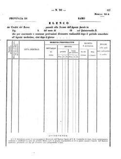 Verordnungsblatt für den Dienstbereich des K.K. Finanzministeriums für die im Reichsrate Vertretenen Königreiche und Länder 18600920 Seite: 51