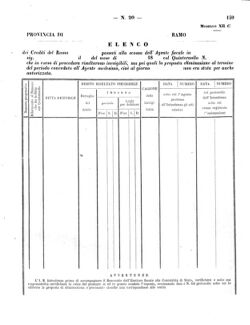 Verordnungsblatt für den Dienstbereich des K.K. Finanzministeriums für die im Reichsrate Vertretenen Königreiche und Länder 18600920 Seite: 53