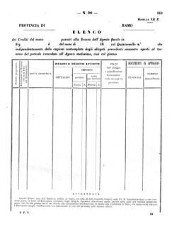 Verordnungsblatt für den Dienstbereich des K.K. Finanzministeriums für die im Reichsrate Vertretenen Königreiche und Länder 18600920 Seite: 57