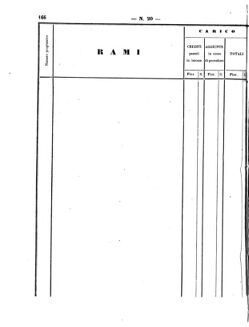 Verordnungsblatt für den Dienstbereich des K.K. Finanzministeriums für die im Reichsrate Vertretenen Königreiche und Länder 18600920 Seite: 60