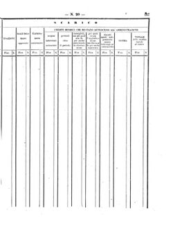 Verordnungsblatt für den Dienstbereich des K.K. Finanzministeriums für die im Reichsrate Vertretenen Königreiche und Länder 18600920 Seite: 61