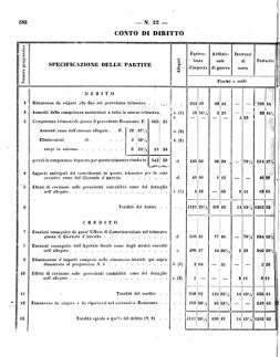 Verordnungsblatt für den Dienstbereich des K.K. Finanzministeriums für die im Reichsrate Vertretenen Königreiche und Länder 18601027 Seite: 12