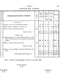 Verordnungsblatt für den Dienstbereich des K.K. Finanzministeriums für die im Reichsrate Vertretenen Königreiche und Länder 18601027 Seite: 13