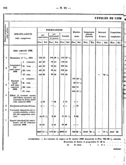 Verordnungsblatt für den Dienstbereich des K.K. Finanzministeriums für die im Reichsrate Vertretenen Königreiche und Länder 18601027 Seite: 8