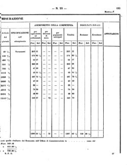 Verordnungsblatt für den Dienstbereich des K.K. Finanzministeriums für die im Reichsrate Vertretenen Königreiche und Länder 18601027 Seite: 9