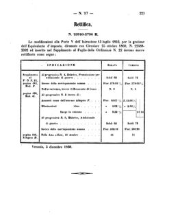 Verordnungsblatt für den Dienstbereich des K.K. Finanzministeriums für die im Reichsrate Vertretenen Königreiche und Länder 18601215 Seite: 3