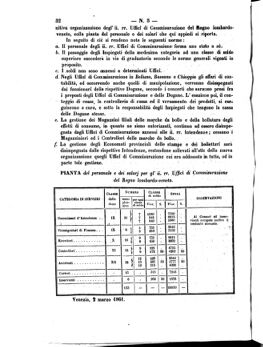 Verordnungsblatt für den Dienstbereich des K.K. Finanzministeriums für die im Reichsrate Vertretenen Königreiche und Länder 18610311 Seite: 6