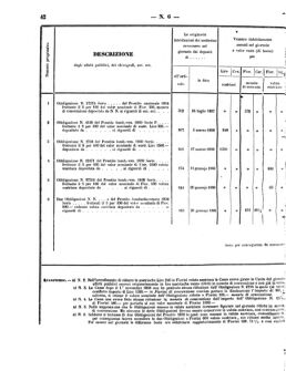 Verordnungsblatt für den Dienstbereich des K.K. Finanzministeriums für die im Reichsrate Vertretenen Königreiche und Länder 18610406 Seite: 6