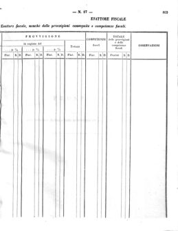 Verordnungsblatt für den Dienstbereich des K.K. Finanzministeriums für die im Reichsrate Vertretenen Königreiche und Länder 18611106 Seite: 11