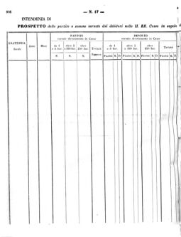 Verordnungsblatt für den Dienstbereich des K.K. Finanzministeriums für die im Reichsrate Vertretenen Königreiche und Länder 18611106 Seite: 14