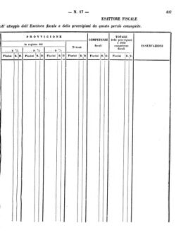 Verordnungsblatt für den Dienstbereich des K.K. Finanzministeriums für die im Reichsrate Vertretenen Königreiche und Länder 18611106 Seite: 15