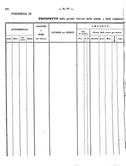 Verordnungsblatt für den Dienstbereich des K.K. Finanzministeriums für die im Reichsrate Vertretenen Königreiche und Länder 18611106 Seite: 18