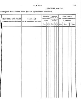 Verordnungsblatt für den Dienstbereich des K.K. Finanzministeriums für die im Reichsrate Vertretenen Königreiche und Länder 18611106 Seite: 19