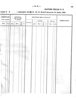 Verordnungsblatt für den Dienstbereich des K.K. Finanzministeriums für die im Reichsrate Vertretenen Königreiche und Länder 18611106 Seite: 23