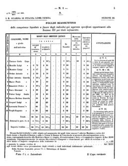 Verordnungsblatt für den Dienstbereich des K.K. Finanzministeriums für die im Reichsrate Vertretenen Königreiche und Länder 18620125 Seite: 5