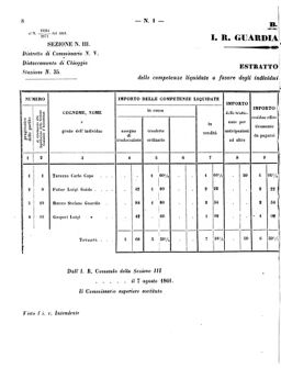 Verordnungsblatt für den Dienstbereich des K.K. Finanzministeriums für die im Reichsrate Vertretenen Königreiche und Länder 18620125 Seite: 8