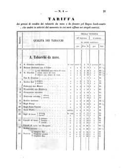 Verordnungsblatt für den Dienstbereich des K.K. Finanzministeriums für die im Reichsrate Vertretenen Königreiche und Länder 18620228 Seite: 3