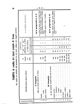 Verordnungsblatt für den Dienstbereich des K.K. Finanzministeriums für die im Reichsrate Vertretenen Königreiche und Länder 18620228 Seite: 6