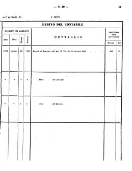 Verordnungsblatt für den Dienstbereich des K.K. Finanzministeriums für die im Reichsrate Vertretenen Königreiche und Länder 18620602 Seite: 13