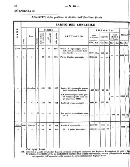 Verordnungsblatt für den Dienstbereich des K.K. Finanzministeriums für die im Reichsrate Vertretenen Königreiche und Länder 18620602 Seite: 8